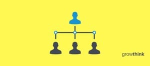 Business Plan Management