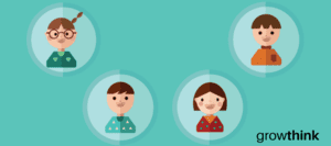 Day Care Business Plan