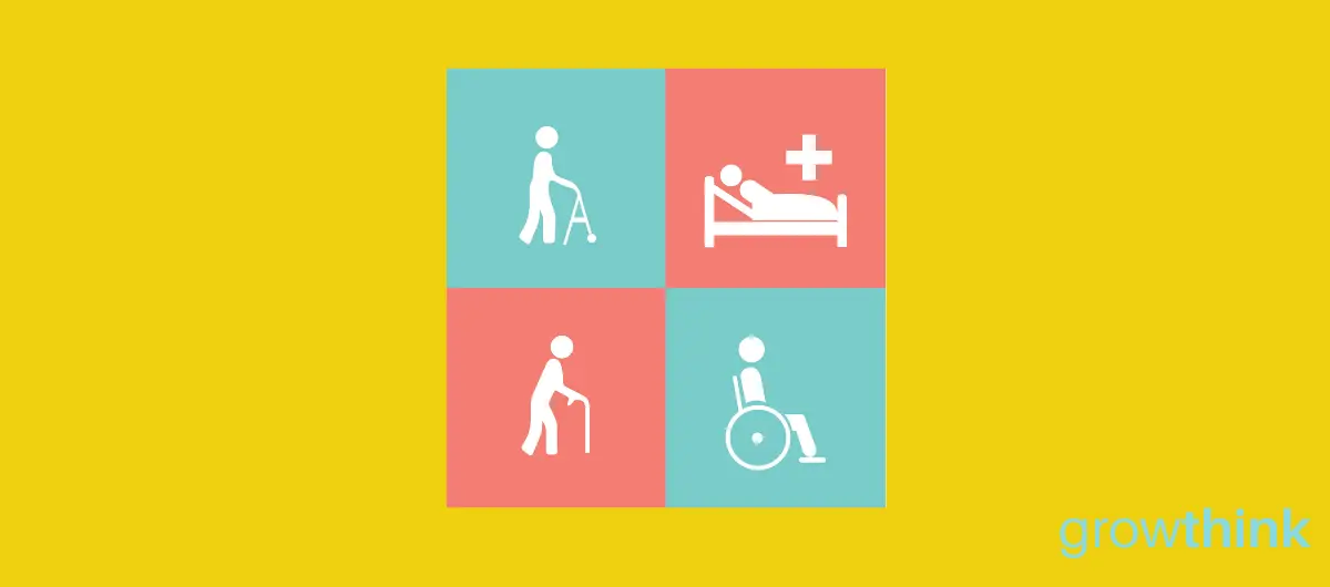 Monthly Expenses for an Assisted Living Center